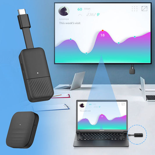 🔌Universele HD draadloze co-screener set