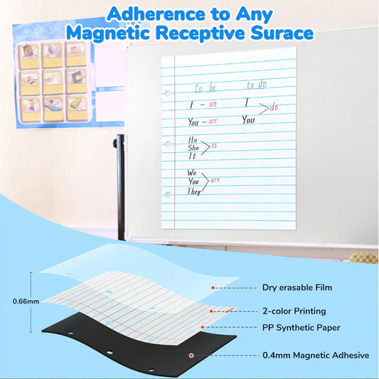 📝Magnetisch droog uitwisbaar gelinieerd whiteboard
