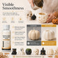 🎃🕯️ KOOP 2, KRIJG 1 GRATIS! Lossingsspray voor Kaarsvormen – Makkelijker Ontvormen & Gladdere Kaarsen | Voor DIY Kaarsen Maken ✨